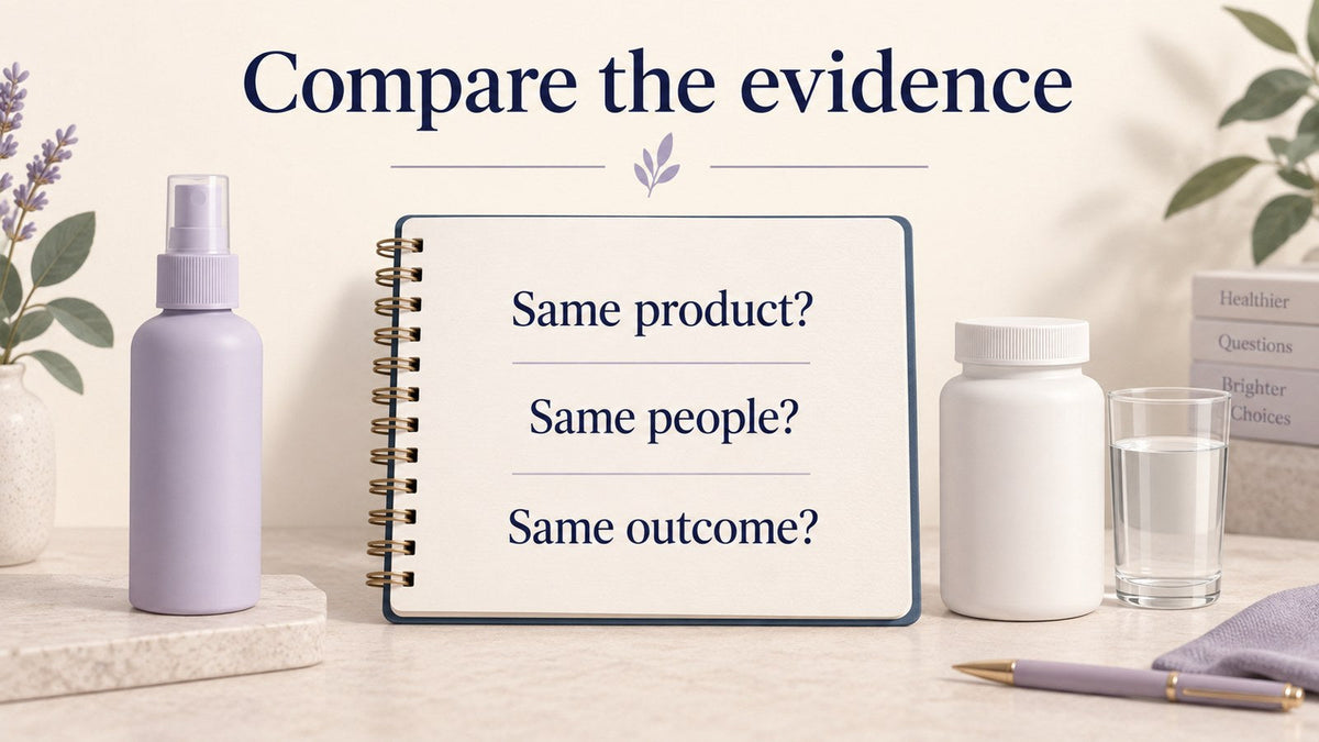 Magnesium spray versus oral product comparison framed as product, people and outcome questions