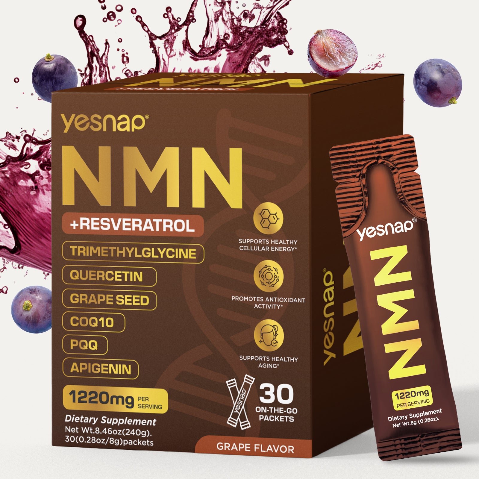 NMN Daily