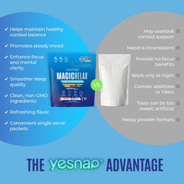 Magnesium Evening Complex gallery image 4 thumbnail