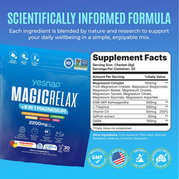 Magnesium Evening Complex mechanism visual thumbnail