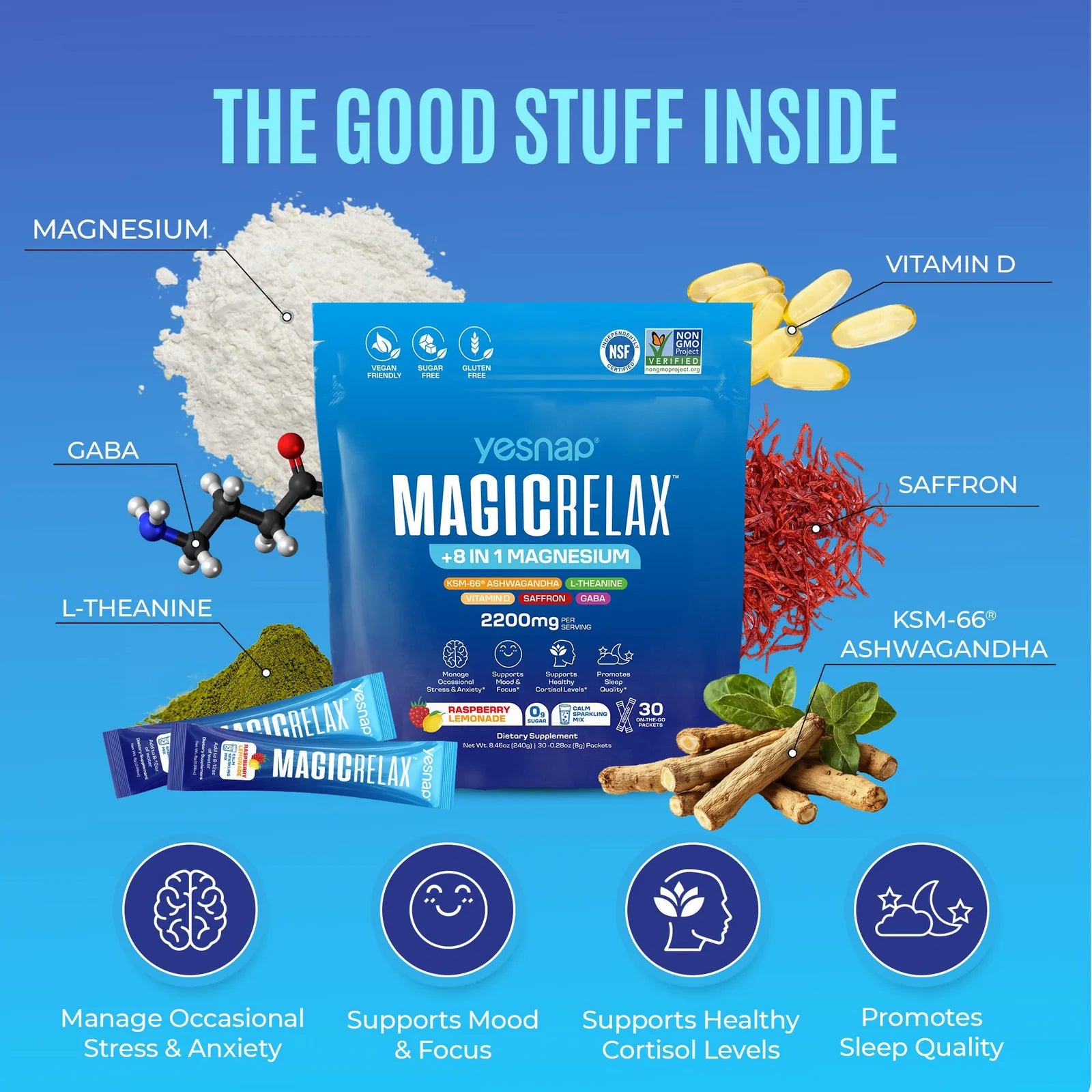 Magnesium Evening Complex