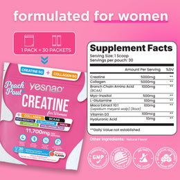 Peach Pout Creatine gallery image 4 thumbnail
