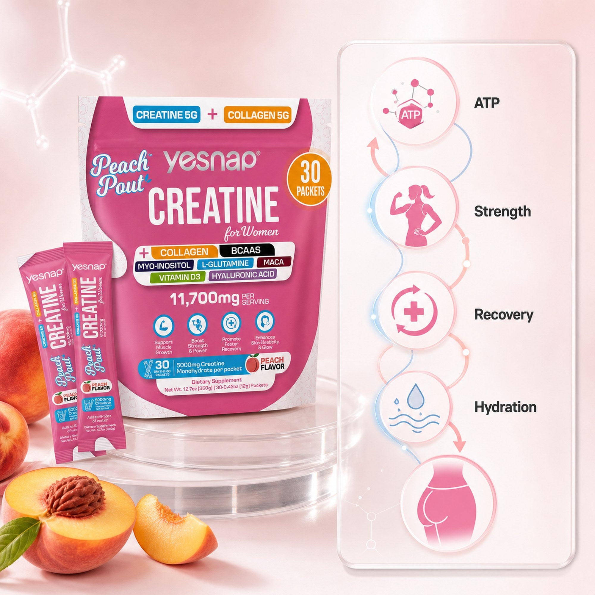 Peach Pout Creatine lifestyle ritual thumbnail